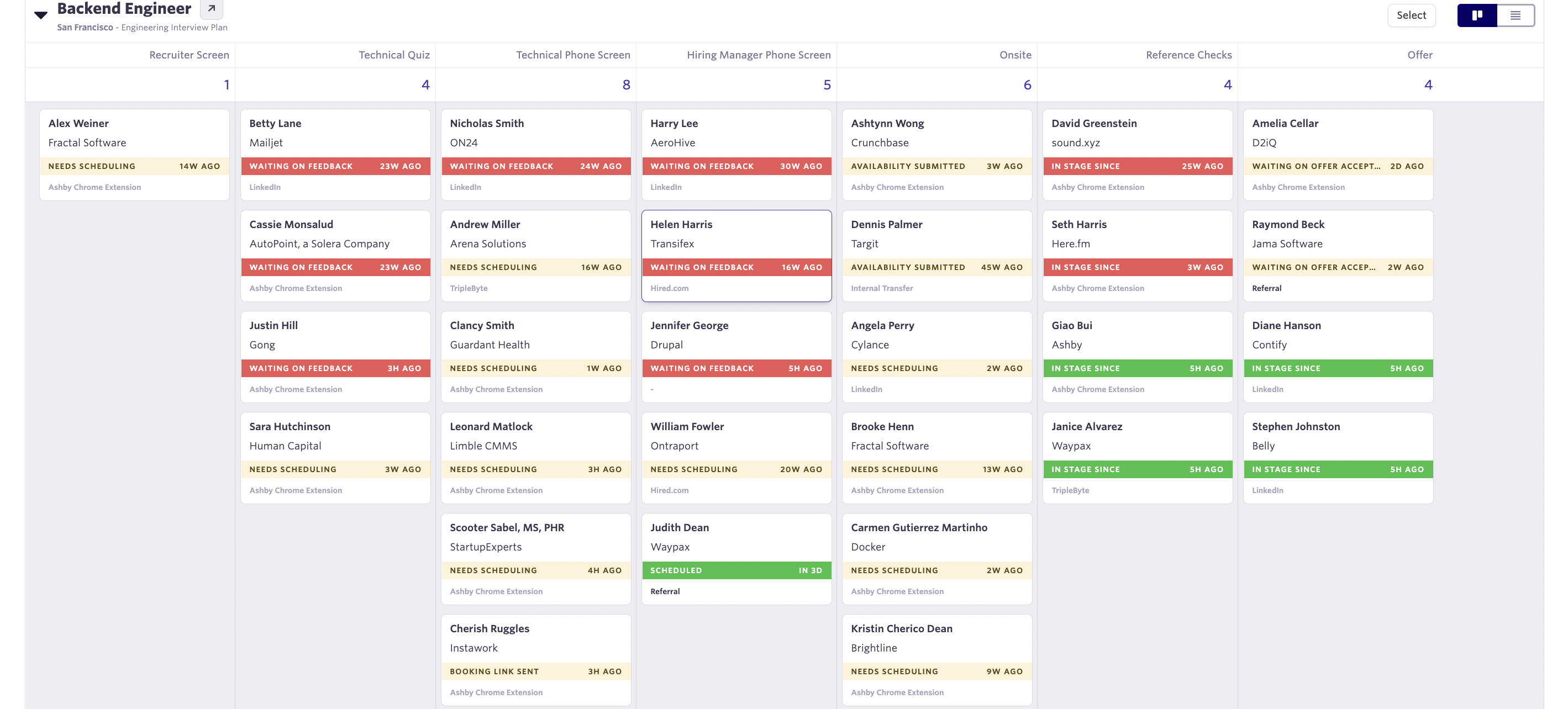 Applicant list screenshot